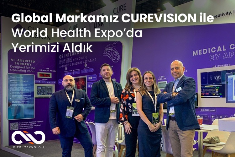 Global Markamız CUREVISION ile World Health Expo’da Yerimizi Aldık.